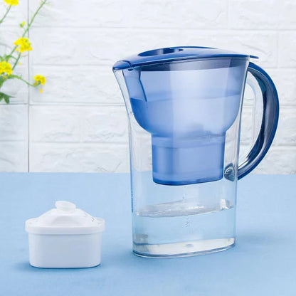 Filter voor drinkwater thuis – Minder plastic flessen nodig