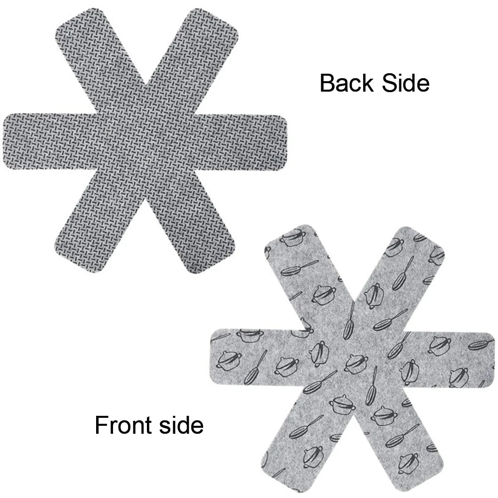 Onderzetters voor pannen met hittebestendige coating – Extra bescherming