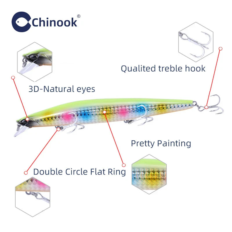 Swimbait visjes met 3D-afwerking