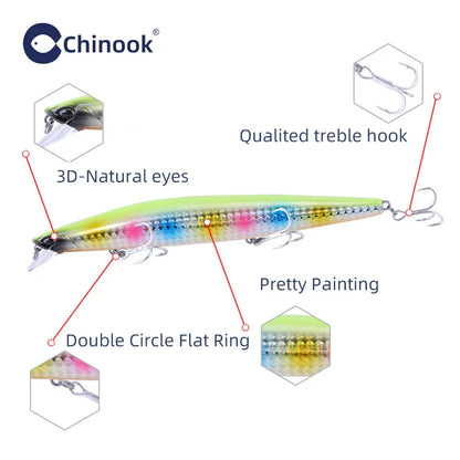 Swimbait visjes met 3D-afwerking