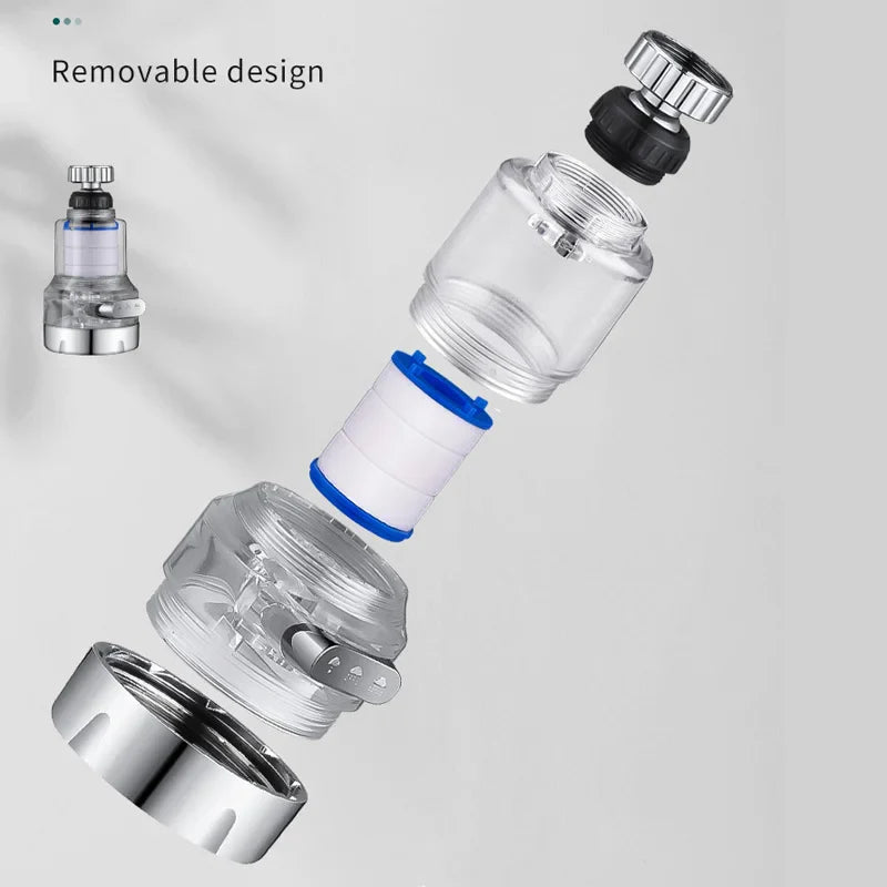 Waterfilter drinkwater met actieve kool – Natuurlijk zuiveren