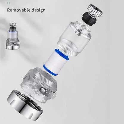 Waterfilter drinkwater met actieve kool – Natuurlijk zuiveren