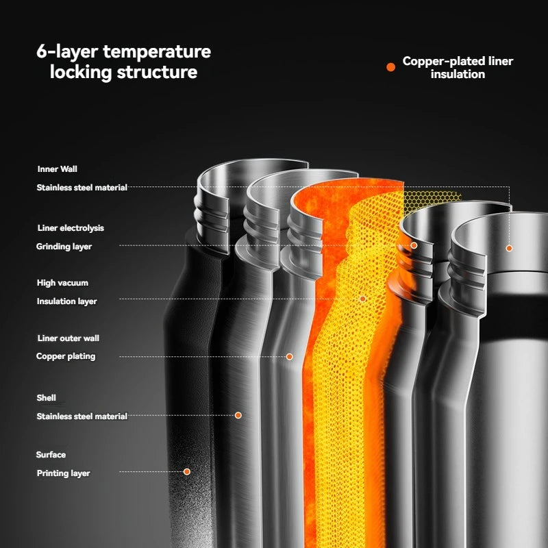 Hema thermosfles met bloemenprint – Vrolijk en handig