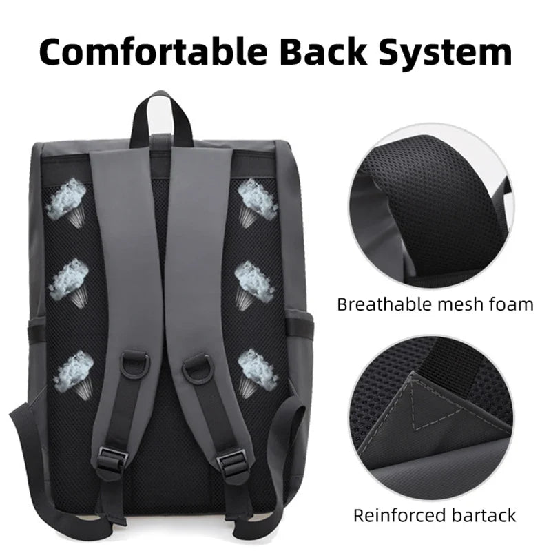 Rugzak als handbagage met laptopvak