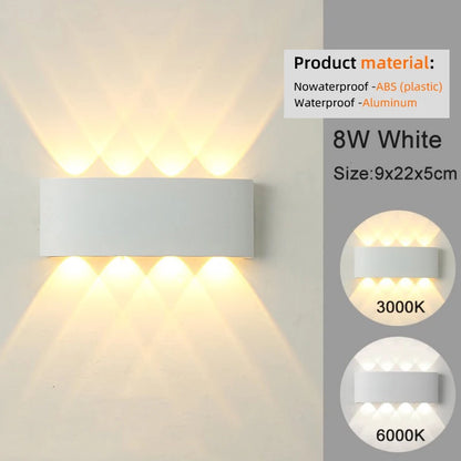 Badkamerlamp rond en wit – Voor een zachte afwerking