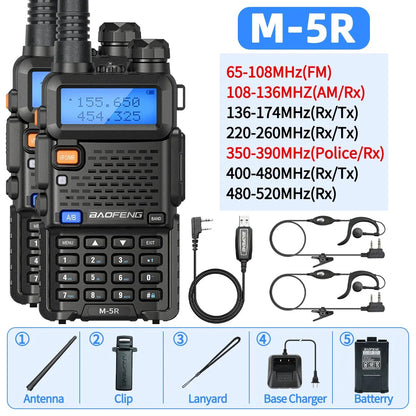 Professionele walkie talkie met kanaalbeveiliging