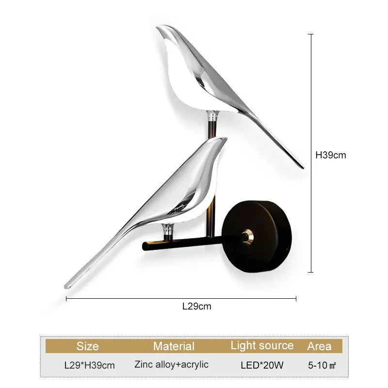 Wandlamp op batterijen met design kap – Voor decoratie en licht
