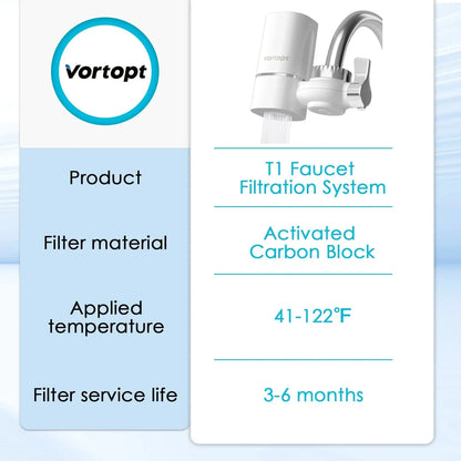 Waterfilter thuis met 5-traps reiniging – Maximale zuiverheid