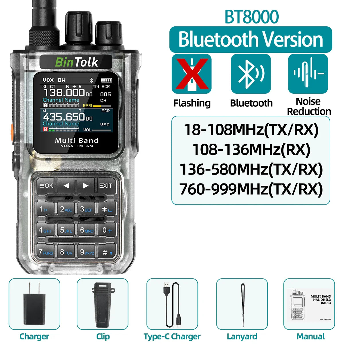 Walkie talkie kinderen met dierenprint