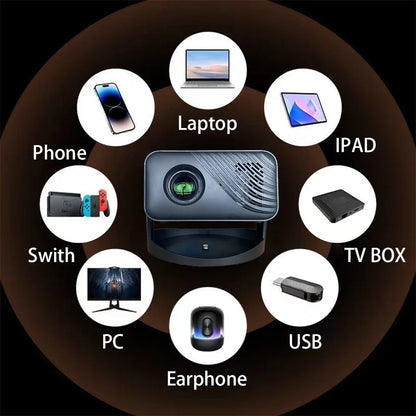 Multimedia beamer voor studenten