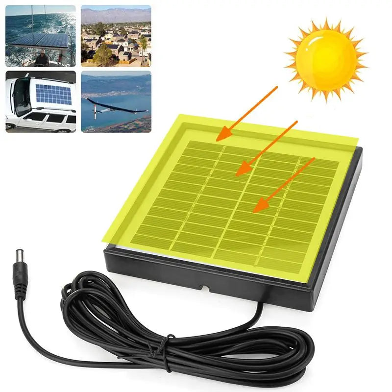 Zonnepaneel voor mobiele toepassingen – Voor boot of camper