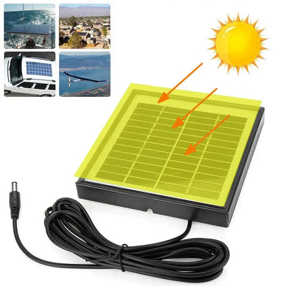 Zonnepaneel voor mobiele toepassingen – Voor boot of camper