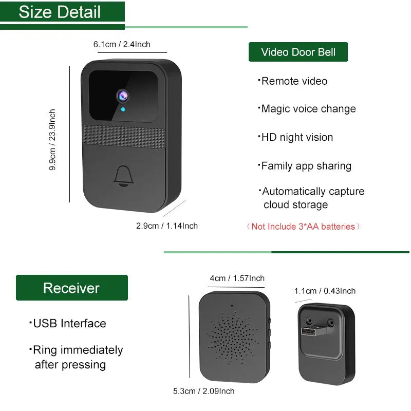 Deurbel met camera zonder wifi-abonnement