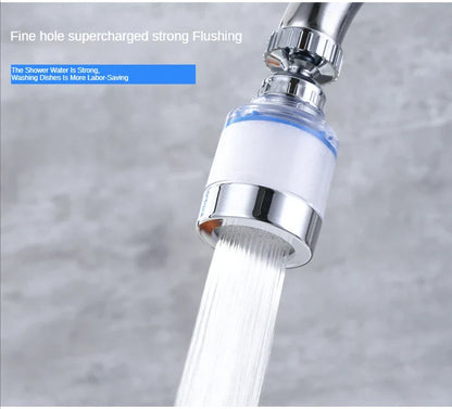 Water filter voor thuis met krachtige reiniging – Zuiver resultaat