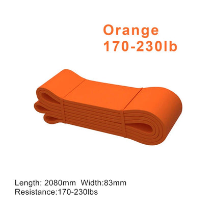 Decathlon weerstandsband textiel – Comfortabel op de huid