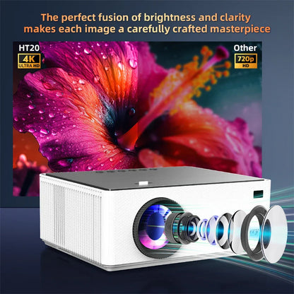 HD projector geschikt voor films
