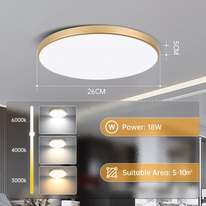 Hornbach badkamerlamp LED – Betrouwbaar en duurzaam