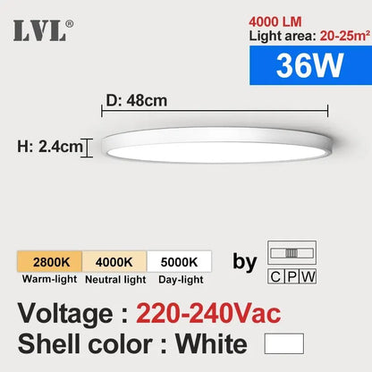 LED badkamerlamp waterdicht – Veilig en efficiënt