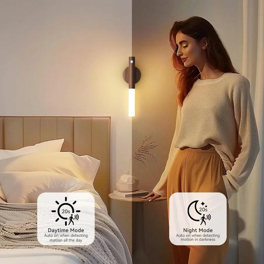Wandlamp met bewegingsmelder – Werkt volledig op batterijen