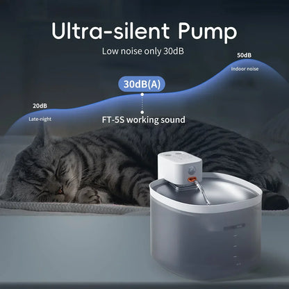 Fonteintje voor kat met stille waterloop – Zacht geluid