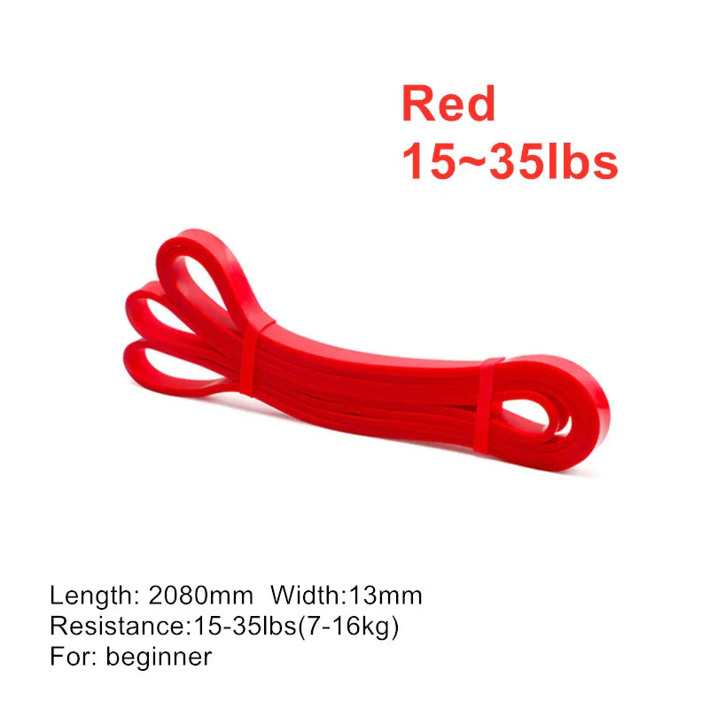 Decathlon weerstandsband met handgrepen – Voor extra grip