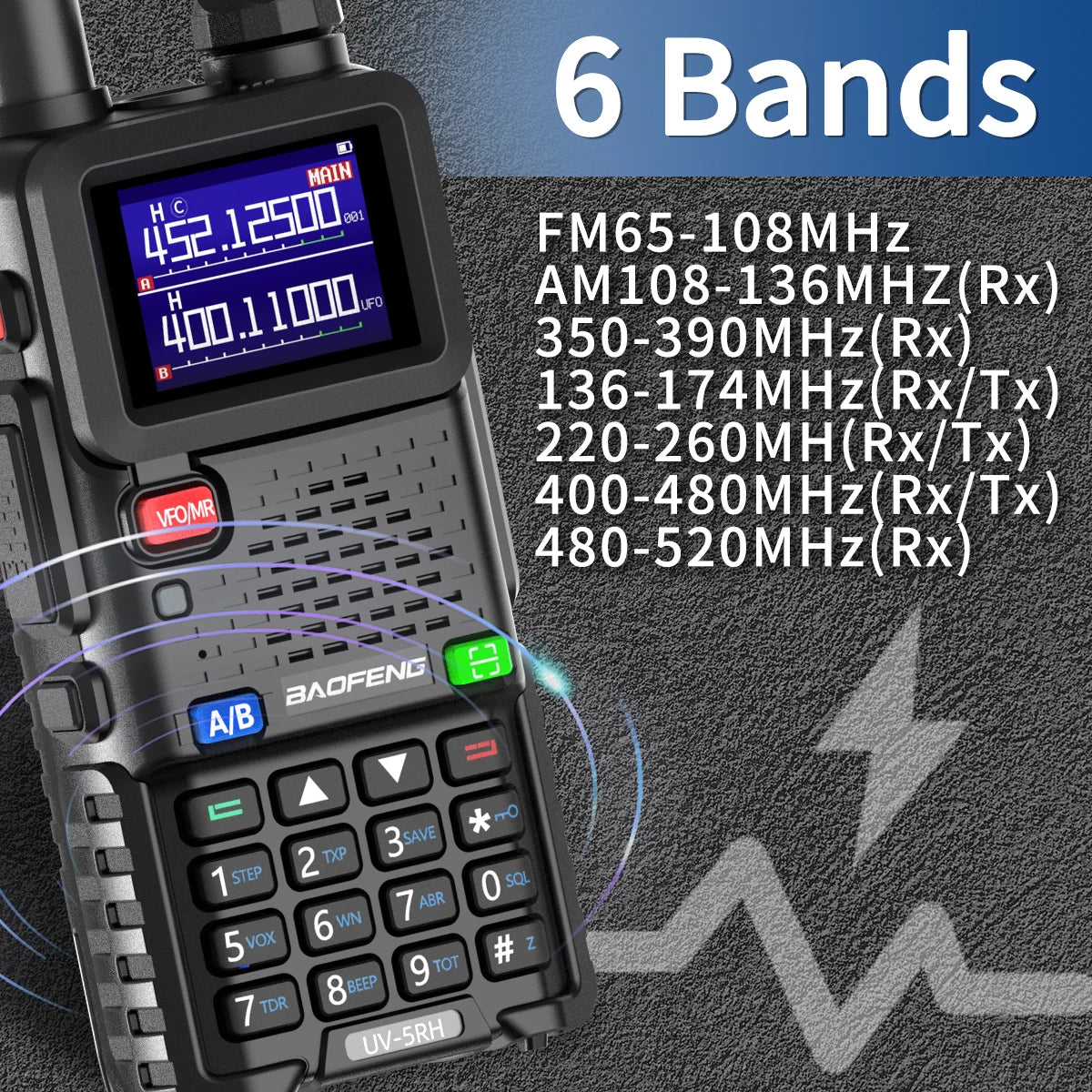 Alecto walkie talkie met groot bereik
