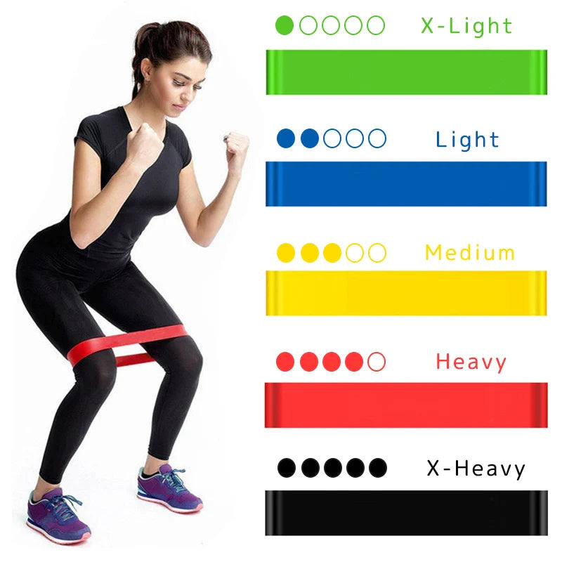 Workout set met weerstandsbanden – Complete thuisgym