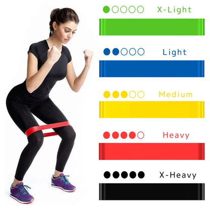 Workout set met weerstandsbanden – Complete thuisgym