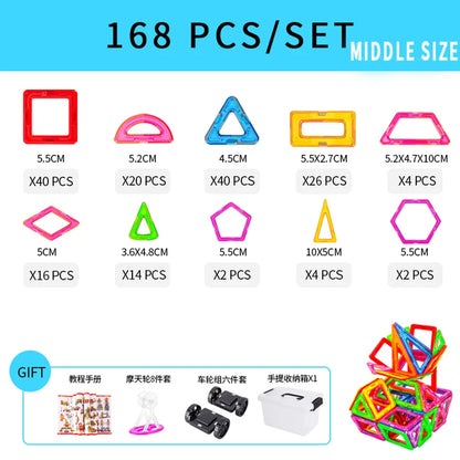 Action magnetische speelgoed voor kleintjes – Budget oplossing