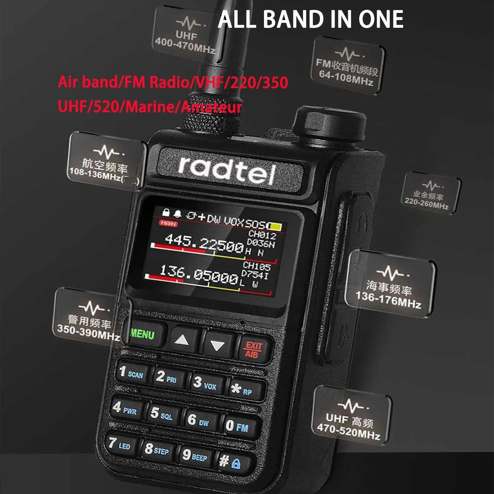 Alecto walkie talkie met groot bereik