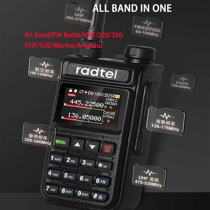 Alecto walkie talkie met groot bereik