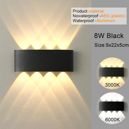 Hornbach badkamerlamp IP65 – Extra waterdicht