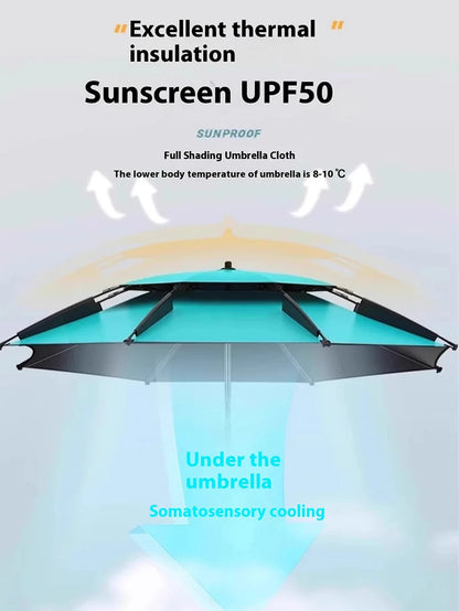 Intratuin parasol voor zomerse dagen