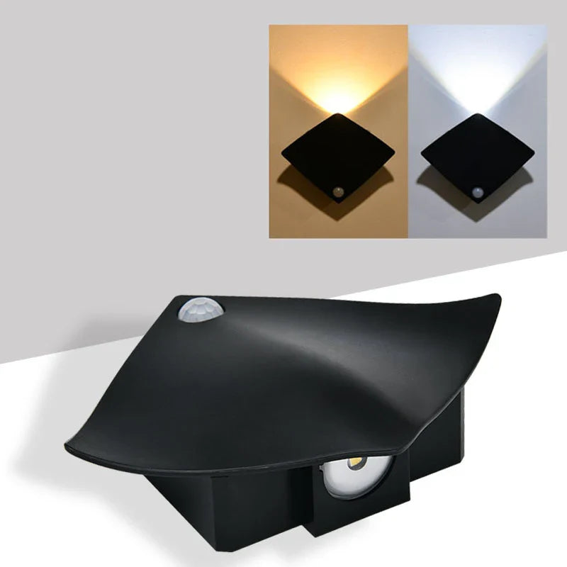Wandlamp met batterij Karwei stijl – Robuust en betrouwbaar