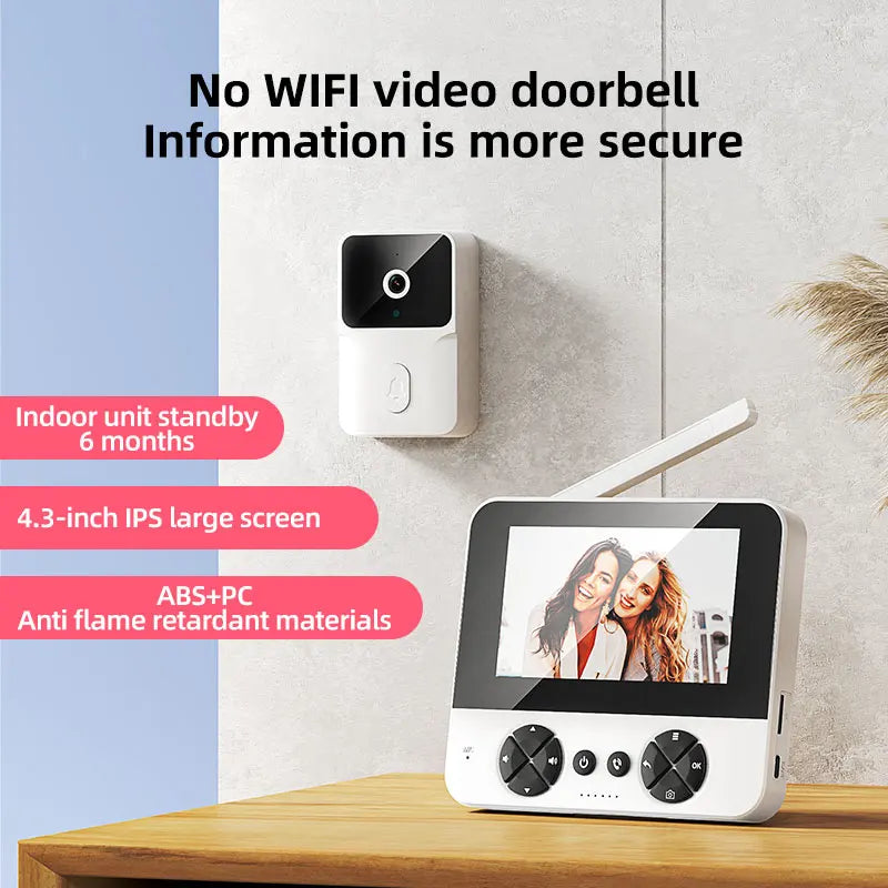 Deurbel met camera en local storage – Beveiligd bij jou thuis