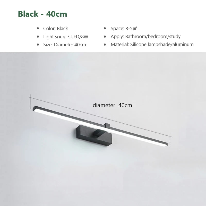 IKEA badkamerlamp met LED strip – Slank en energiezuinig