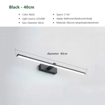 IKEA badkamerlamp met LED strip – Slank en energiezuinig