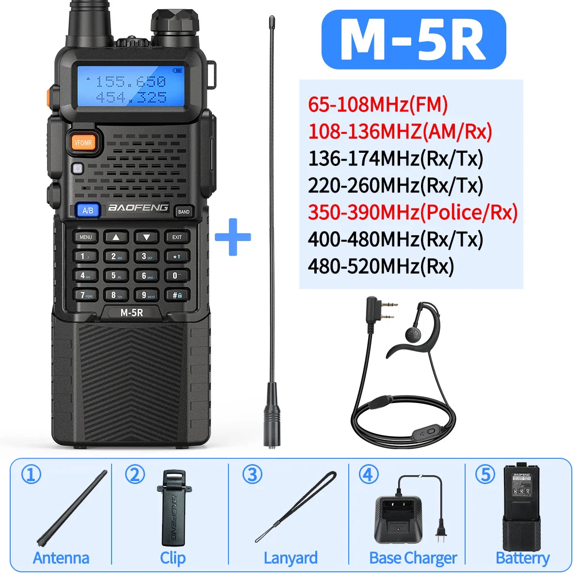 Walkie talkies kinderen – Veilig en leuk buitenspelen