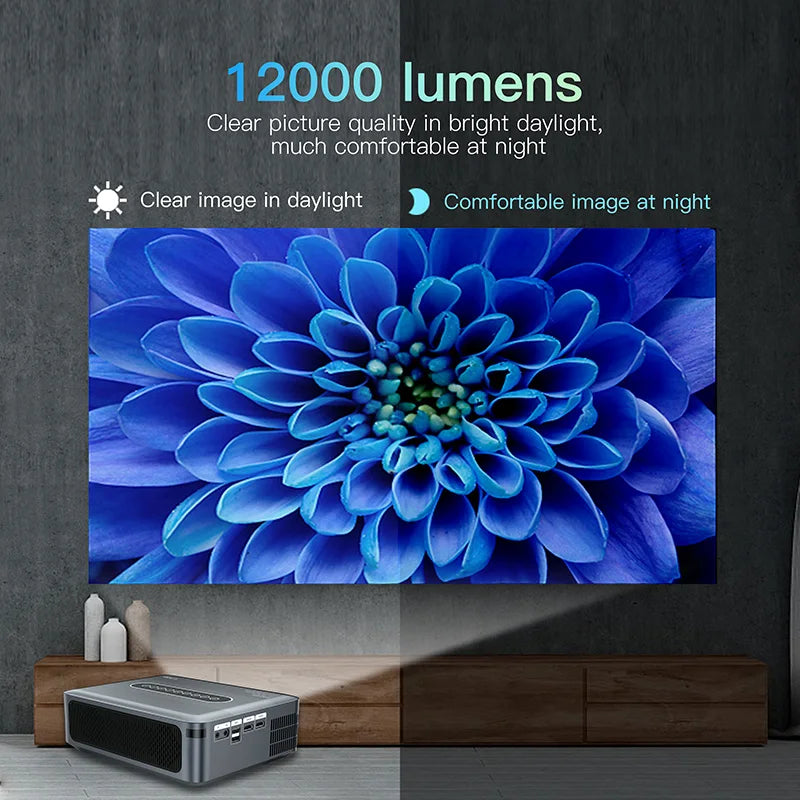 Action projector met LED technologie