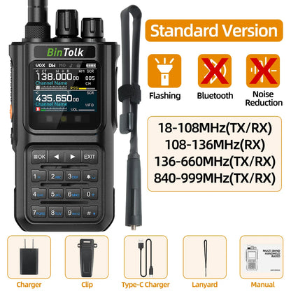 Intertoys walkie talkie voor kleine avonturiers