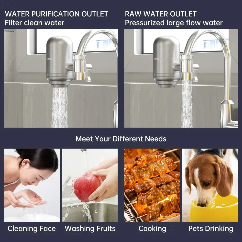 Drinkwaterfilter met eenvoudige vervanging – In enkele seconden