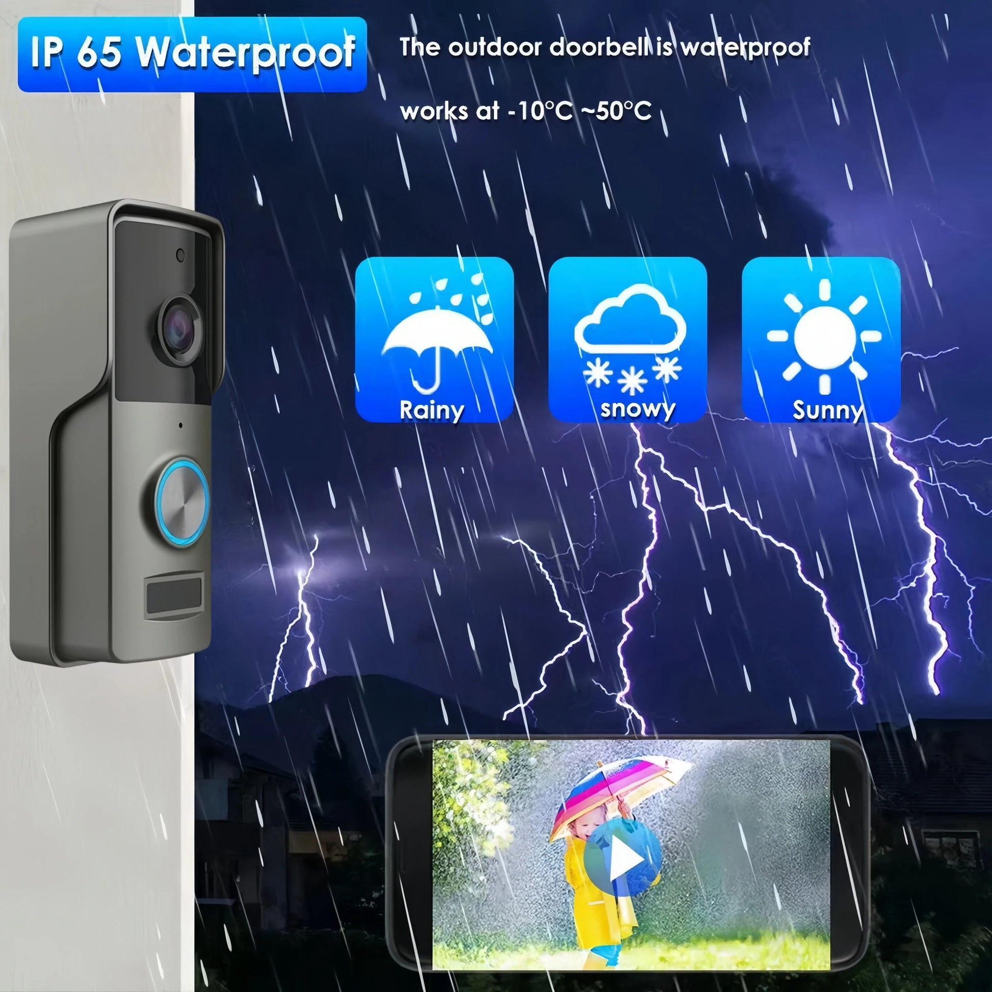Video deurbel met scherm en opnamefunctie – Kijk beelden terug