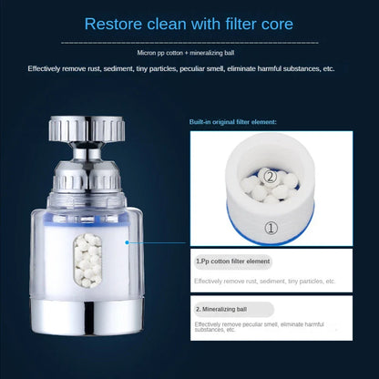 Waterfilter drinkwater voor baby’s – Extra veilig