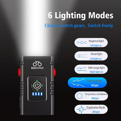 USB-oplaadbare LED fietslampjes