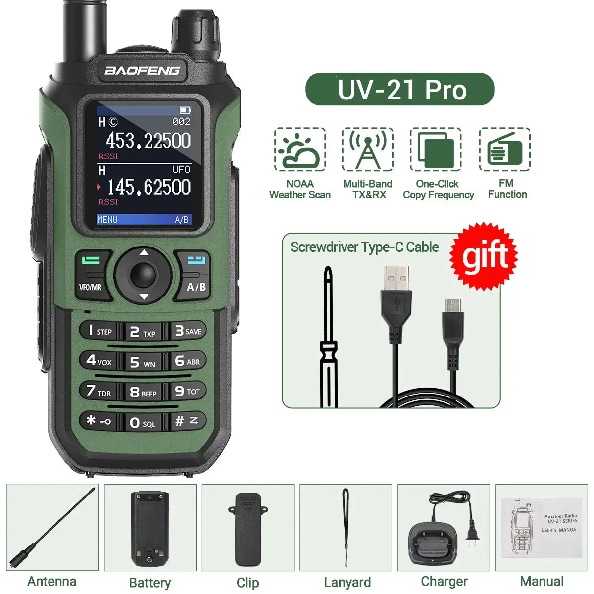 Walkie talkie professioneel – Voor bouw en events