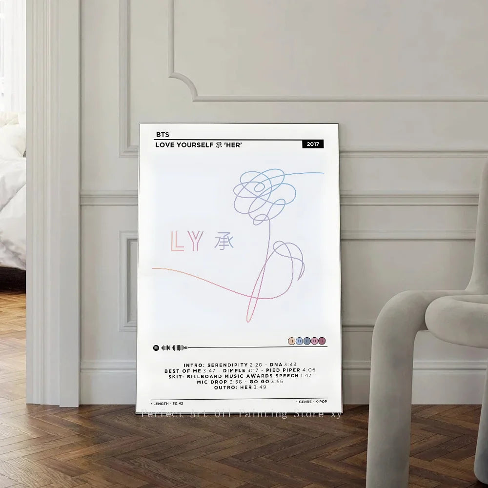 Posters in galerie-opstelling combineren