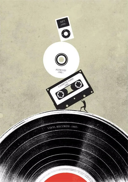Vintage wereldkaart poster