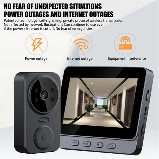 Video deurbel met wifi zonder externe hub