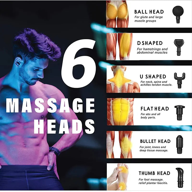 Massage gun voor intensief gebruik – Robuuste bouw