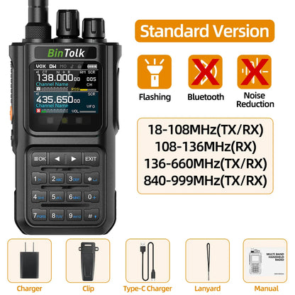 Walkie talkie Intertoys met groot bereik